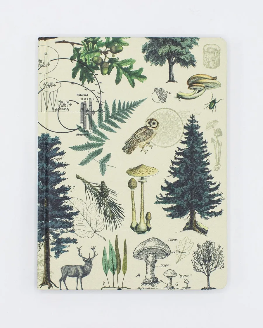 Forest Plate 2 Hardcover Notebook